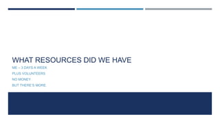 WHAT RESOURCES DID WE HAVE
ME – 3 DAYS A WEEK
PLUS VOLUNTEERS
NO MONEY
BUT THERE’S MORE.
 