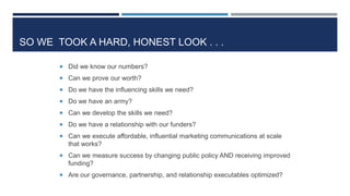 SO WE TOOK A HARD, HONEST LOOK . . .
 Did we know our numbers?
 Can we prove our worth?
 Do we have the influencing skills we need?
 Do we have an army?
 Can we develop the skills we need?
 Do we have a relationship with our funders?
 Can we execute affordable, influential marketing communications at scale
that works?
 Can we measure success by changing public policy AND receiving improved
funding?
 Are our governance, partnership, and relationship executables optimized?
 