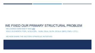 WE FIXED OUR PRIMARY STRUCTURAL PROBLEM
WE LOOKED HARD AND IT WAS US!
SOLS, OLS-NORTH, FOPL, & OLA (OPL, OLBA, OSLA, OLITA, OCULA, OBFO, FNPL+, ETC.)
WE NOW SHARE THE SECTOR’S STRATEGIC INITIATIVES
 