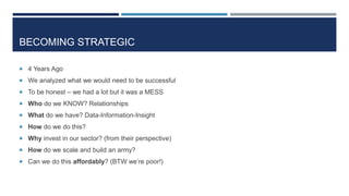 BECOMING STRATEGIC
 4 Years Ago
 We analyzed what we would need to be successful
 To be honest – we had a lot but it was a MESS
 Who do we KNOW? Relationships
 What do we have? Data-Information-Insight
 How do we do this?
 Why invest in our sector? (from their perspective)
 How do we scale and build an army?
 Can we do this affordably? (BTW we’re poor!)
 
