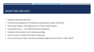 WHAT DID WE DO?
 Scalable Influencing webinars
 Focused and upgraded our Professional Development game (LearnHQ)
 Open Data Initiative, Real Measures and Trends, Data Analysis
 Visualization focus – The OMD Dashboard & Network
 Scalable communication and marketing strategy
 Can we invest in professional help for lobbying?
 Can we promote all sizes of libraries including indigenous and French? ONE VOICE
 