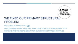 WE FIXED OUR PRIMARY STRUCTURAL
PROBLEM
WE LOOKED HARD AND IT WAS US!
SOLS, OLS-NORTH, FOPL, & OLA (OPL, OLBA, OSLA, OLITA, OCULA, OBFO, FNPL+, ETC.)
WE NOW SHARE THE RESPONSIBILITY FOR OUR SECTOR’S STRATEGIC INITIATIVES
 