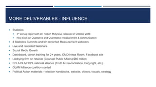 MORE DELIVERABLES - INFLUENCE
 Statistics
 4th annual report with Dr. Robert Molyneux released in October 2018
 New book on Qualitative and Quantitative measurement & communication
 4 Statistics Summits and ten recorded Measurement webinars
 Live and recorded Webinars
 Social Media Growth
 Dashboard, cohort training for 2+ years, OMD News Room, Facebook site
 Lobbying firm on retainer (Counsel Public Affairs) $80 million
 CFLA OLA FOPL national alliance (Truth & Reconciliation, Copyright, etc.)
 GLAM Alliance coalition started
 Political Action materials – election handbooks, website, videos, visuals, strategy
 