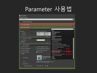 Parameter 사용법
 