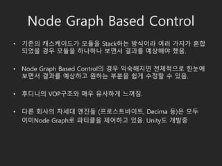 Node Graph Based Control
• 기존의 캐스케이드가 모듈을 Stack하는 방식이라 여러 가지가 혼합
되었을 경우 모듈을 하나하나 보면서 결과를 예상해야 했음.
• Node Graph Based Contr...