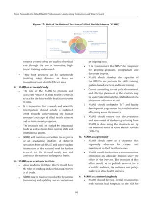 90
From Paramedics to Allied Health Professionals: Landscaping the Journey and Way Forward
Figure 15: Role of the National Institute of Allied Health Sciences (NIAHS)
enhance patient safety and quality of medical
care through the use of innovative, high-
impact training and research.
•	 These best practices can be systemwide
involving many domains, or focus on
innovations in an identified thrust area.
ii.	 NIAHS as a research body
●● The role of the NIAHS to promote and
accelerate research in allied health sciences is
critical for the future of the healthcare system
in India.
●● It is imperative that research and scientific
investigations should include a sustained
effort towards understanding the human
resource landscape of allied health sciences
and include a needs projection.	
●● The research will be funded by intramural
funds as well as funds from central, state and
international grants.
●● NIAHS will maintain and collate live registers
of all graduating students of different
specialties from all RIAHSs and timely update
information at the national level for further
research on the demand–supply gap and
analysis at the national and regional levels.
iii.	 NIAHS as an academic institute
●● As an academic institute, NIAHS should have
the roles of teaching and coordinating courses
at all levels.
●● NIAHSmaybemaderesponsiblefordesigning,
formulating and updating course curricula on
an ongoing basis.
●● It is recommended that NIAHS be recognised
for granting graduate, postgraduate and
doctorate degrees.
●● NIAHS should develop the capacities of
the RIAHSs and partners for skills training,
system-based practices and team training.
●● Career counselling, career path advancement,
and effective placement of the students may
be undertaken through the establishment of a
placement cell within NIAHS.
●● NIAHS should undertake ToT and faculty
development programmes for standardisation
of training across the country.
●● NIAHS should ensure that the evaluation
and assessment of students graduating from
NIAHS is done using the standards set by
the National Board of Allied Health Sciences
(NBAHS).
iv.	 NIAHS as a promoter
●● NIAHS should serve as a champion that
vigorously advocates for careers and
investment in allied health sciences.
●● NIAHS should also institute a communication,
promotion and advocacy division under the
office of the Director. The mandate of this
office would be to publish material for a
scientific audience, lay audience and policy-
makers on allied health services.
v.	 NIAHS as a networking body
●● NIAHS should develop formal relationships
with various local hospitals in the NCR for
 