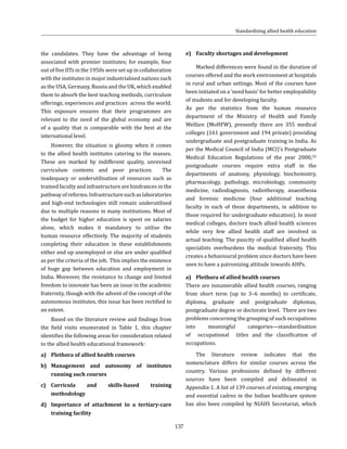 137
the candidates. They have the advantage of being
associated with premier institutes; for example, four
out of five IITs in the 1950s were set up in collaboration
with the institutes in major industrialised nations such
as the USA, Germany, Russia and the UK, which enabled
them to absorb the best teaching methods, curriculum
offerings, experiences and practices across the world.
This exposure ensures that their programmes are
relevant to the need of the global economy and are
of a quality that is comparable with the best at the
international level.
However, the situation is gloomy when it comes
to the allied health institutes catering to the masses.
These are marked by indifferent quality, unrevised
curriculum contents and poor practices. The
inadequacy or underutilisation of resources such as
trained faculty and infrastructure are hindrances in the
pathwayofreforms.Infrastructuresuchaslaboratories
and high-end technologies still remain underutilised
due to multiple reasons in many institutions. Most of
the budget for higher education is spent on salaries
alone, which makes it mandatory to utilise the
human resource effectively. The majority of students
completing their education in these establishments
either end up unemployed or else are under qualified
as per the criteria of the job. This implies the existence
of huge gap between education and employment in
India. Moreover, the resistance to change and limited
freedom to innovate has been an issue in the academic
fraternity, though with the advent of the concept of the
autonomous institutes, this issue has been rectified to
an extent.
Based on the literature review and findings from
the field visits enumerated in Table 1, this chapter
identifies the following areas for consideration related
to the allied health educational framework:
a)	 Plethora of allied health courses
b)	Management and autonomy of institutes
running such courses
c)	Curricula and skills-based training
methodology
d)	 Importance of attachment to a tertiary-care
training facility
e)	 Faculty shortages and development
Marked differences were found in the duration of
courses offered and the work environment at hospitals
in rural and urban settings. Most of the courses have
been initiated on a ‘need basis’ for better employability
of students and for developing faculty.
As per the statistics from the human resource
department of the Ministry of Health and Family
Welfare (MoHFW), presently there are 355 medical
colleges (161 government and 194 private) providing
undergraduate and postgraduate training in India. As
per the Medical Council of India (MCI)’s Postgraduate
Medical Education Regulations of the year 2000,(4)
postgraduate courses require extra staff in the
departments of anatomy, physiology, biochemistry,
pharmacology, pathology, microbiology, community
medicine, radiodiagnosis, radiotherapy, anaesthesia
and forensic medicine (four additional teaching
faculty in each of these departments, in addition to
those required for undergraduate education). In most
medical colleges, doctors teach allied health sciences
while very few allied health staff are involved in
actual teaching. The paucity of qualified allied health
specialists overburdens the medical fraternity. This
creates a behavioural problem since doctors have been
seen to have a patronizing attitude towards AHPs.
a)	 Plethora of allied health courses
There are innumerable allied health courses, ranging
from short term (up to 3–6 months) to certificate,
diploma, graduate and postgraduate diplomas,
postgraduate degree or doctorate level. There are two
problems concerning the grouping of such occupations
into meaningful categories—standardisation
of occupational titles and the classification of
occupations.
The literature review indicates that the
nomenclature differs for similar courses across the
country. Various professions defined by different
sources have been compiled and delineated in
Appendix-1. A list of 139 courses of existing, emerging
and essential cadres in the Indian healthcare system
has also been compiled by NIAHS Secretariat, which
Standardising allied health education
 