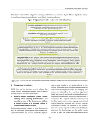141
i.	 Management of institutes
Field visits and the literature review indicate that
many institute management models exist across the
country, some of which are given below:
●● Medical colleges conducting certain courses
utilizing their existing infrastructure and
capacity in some of the departments, without
a formal structure of a separate college or
institution within their system:
In this model, medical colleges or some departments
such as laboratory, radiodiagnosis, operation theatre,
dental department, etc. conduct certificate/ diploma
Standardising allied health education
Universities can be further categorised according to their roles and functions. Figure 3 below depicts the various
types of universities categorised on the basis of their functions and roles.
Figure 3: Types of universities on the basis of their functions
Source: Pillai C R , Murthy CRK, Sagar M, Ramanujam PR, Sudha Rao K. Management of higher education: institutional level. IGNOU [Internet].
2008 Oct 7.
courses (six months to two years) offered by the
college. All private medical colleges and a number of
state medical colleges fall under this category. The
courses are directed by the respective department
heads and there is no formal institutional structure
dedicated to allied health education. In some cases, it
was noticed that a separate entity has been showcased
for allied health courses, but the organogram is skeletal
and the faculty are part-time office bearers from the
main medical college. The advantage in this model is
that some surplus capacity is utilised for allied health
education. The disadvantages are that quality checks
are not in place, the growth and development of the
 