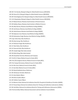 189
188. Mr T. Sri Harsha, Manipal College for Allied Health Sciences (MCOAHS)
189. Ms Veena N. K., Manipal College for Allied Health Sciences (MCOAHS)
190. Mr Vivek Raghavan M., Manipal College for Allied Health Sciences (MCOAHS)
191. Dr B. Rajashekar, Manipal College for Allied Health Sciences (MCOAHS)
192. Dr Mahesh Kumar, Maulana Azad Institute of Dental Sciences
193. Mr Radhey Shyam, Maulana Azad Institute of Medical Sciences
194. Ms Alka Sharma, Maulana Azad Medical College (MAMC)
195. Mr Anil Kumar, Maulana Azad Medical College (MAMC)
196. Mr Ashok Kumar, Maulana Azad Medical College (MAMC)
197. Mr Rajkumar Goel, Maulana Azad Medical College (MAMC)
198. Mr Rohitashwa Singh, Maulana Azad Medical College (MAMC)
199. Capt. Indira Rani, Max Healthcare
200. Mr Joby George, Max Healthcare
201. Dr Shubnum Singh, Max Healthcare
202. Dr Talat Halim, Max Healthcare
203. Dr Tamorish Kole, Max Healthcare
204. Mr Analjit Singh, Max India Limited
205. Ms Neha Daing, Max India Limited
206. Ms Chandrika Pasricha, Mckinsey and Company
207. Prof K. K. Talwar, Medical Council of India (MCI)
208. Prof. (Dr) Sangeeta Sharma, Medical Council of India (MCI)
209. Prof. Sanjay Shrivastava, Medical Council of India (MCI)
210. Dr Shiv Sarin, Medical Council of India (MCI)
211. Dr Sita Naik, Medical Council of India (MCI)
212. Mr Rajesh Radhakrishnan, Medtronic
213. Mr Shivkumar Hurdale, Medtronic
214. Dr Asha Bakshi, MQure
215. Ms Richa Gandhi, MQure
216. Mr Vaibhav Gujral, MQure
217. Dr Bhawna Gulati, National Accreditation Board for Hospitals & Healthcare Providers (NABH)
218. Dr Punam Bajaj, National Accreditation Board for Testing and Calibration Laboratories (NABL)
219. Mr Anil Relia, National Accreditation Board for Testing and Calibration Laboratories (NABL)
220. Prof Goverdhan Mehta, National Assessment and Accreditation Council (NAAC)
List of experts
 