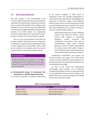 25
11.	Recommendations
The wide variation in the understanding of the
concept of allied health professional, better known as
‘paramedic’, the nomenclature, and functions has led to
the poor image of allied health sciences. Despite a huge
demand for services from this sector, the allied health
sciences domain is highly fragmented. The government
currently has limited options for employment,
numbers for which need to be re-examined. It is hence
essential to address the issue of perception urgently.
The use of the word paramedic itself limits the
activities of AHPs in the system. Hence, it is imperative
to adequately compensate these professionals based
on their qualifications and specialities. There should
also be a defined career pathway, salary structure and
cadre formation to ensure their growth prospects.
Recommendation 1
Establish standards and acceptable terminologies
for the various professionals who form a part ofthe
allied health services, starting with the group being
referred to as allied health professionals (AHPs) in
lieu of ‘paramedics’.
a)	 Recommended change in terminology from
‘paramedics’ to ‘allied health professionals’
It is critical to undertake a complete reorganisation
of the various categories of AHPs based on
educational levels and specialty qualifications to
match international nomenclature and highlight their
importance as vital team players in the healthcare
delivery system. There is a need to bring clarity into the
way these health professionals will fit into the system
with other professions such as medical, nursing, etc.
Thus, we may define AHPs as follows:
‘Allied health professionals include individuals
involved in the delivery of health or related
services, with expertise in therapeutic,
diagnostic, curative, preventive and
rehabilitative interventions. They work in
interdisciplinary health teams including
physicians, nurses and public health officials
to promote, protect, treat and/or manage a
person’s physical, mental, social, emotional and
environmental health, and holistic well-being.’
Standardised nomenclature may improve the
overall perception and image of the allied health
sciences, as well as streamline career progression, so
that promotional levels and associated pay grades may
be standardised accordingly.
In view of the varied and inappropriate
terminologies used currently, a set of uniformly
accepted terminologies is hence recommended based
on the qualification of the personnel working in the
allied health cadre, as it has a bearing on the training
courses and on the jobs for AHPs.
Table 2: Recommended terminology
Qualification of the allied health personnel Recommended terminologies
Degree holders Allied health professionals
Diploma holders Allied health providers
Certificate holders Allied health workers
The Allied Health Ecosystem
 