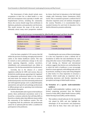 26
From Paramedics to Allied Health Professionals: Landscaping the Journey and Way Forward
The Government of India should include more
occupations in their list, as allied health is a vast
field and encompasses every specialty in health- and
hospital-based services, including the community.
Hence, the courses should range from certificates to
diplomas, graduation, post-graduation and doctorate.
This would increase the scope of the work and
ultimately attract many more prospective students
A list has been compiled of 139 courses that fall
within the purview of existing, emerging and essential
cadres in the Indian healthcare system. This may
be revised as more professions emerge in the near
future spanning diagnostic, curative, non-direct,
rehabilitative and community-based care. (Refer to
Annexure-2 for the Recommended list of professions).
Currently, due to the absence of a central
regulatory authority for AHPs and courses, they are
divided into smaller groups, appearing to be ‘regulated’
by independent professional bodies at the national
and state levels. For instance, the rules or norms of
professional practice vary from extremely professional
and well-organised groups such as physiotherapists,
optometrists and speech and audiology professionals
to diffuse groups such as operating room technicians
and radiation therapists.
Forthealliedhealthcadretogrowinthehealthcare
system, these professional associations need to be
bound by a common authority that will help AHPs to
flourish as a family rather than different classes within
the community of the healthcare system. The role
of regulating both the profession and professionals
cannot be an optional path but rather a condition for
participation in the profession.
Considering the vast arena of these terminologies,
it is also very important to draw a definite line of
boundaries to define the task distribution for each,
along with other issues of task shifting or the pattern
of task sharing, etc. National and international
evidence suggests that doctors are overburdened due
to which the shift in healthcare is now increasingly
based on a team approach, with shifting tasks and care
by protocols, resulting in many tasks being delegated
to other levels. It is thus imperative to structure a
taskforce which would play an important role in
generating awareness and thereby improving the
perception and image of allied health sciences.
b)	 Formation of a specific multi-stakeholder
taskforce
A specific multi-stakeholder taskforce needs to be
formed comprising personnel from the Medical
Council of India (MCI), Allied Health Sciences (AHS),
Indian Nursing Council (INC), and the industry.
i.	 This taskforce should advocate for the important
role played by AHPs and also highlight the
advantages of all non-invasive and preparatory
work done by them. Clear roles and scope of
by choice. Each level of education in the field should
comply with University Grants Commission (UGC)
norms. This is essential to promote a uniform level of
education imparted across all institutes throughout
the country. Therefore, it is recommended that a
standard duration for each level of education in the
field be followed to promote uniformity.
Table 3: Levels of courses recommended for allied health personnel and their duration
Type of course Duration Internship
Certificate courses 1 year 3 months
Diploma courses 2 years 6 months
Graduate courses 3 years 1 year
PG Diploma 1 year 6 months
MSc courses 2 years 6 months (teaching/research)
 
