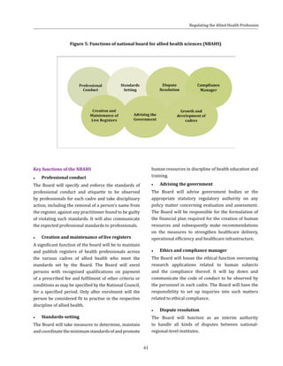 61
Figure 5: Functions of national board for allied health sciences (NBAHS)
Key functions of the NBAHS
●● Professional conduct
The Board will specify and enforce the standards of
professional conduct and etiquette to be observed
by professionals for each cadre and take disciplinary
action, including the removal of a person’s name from
the register, against any practitioner found to be guilty
of violating such standards. It will also communicate
the expected professional standards to professionals.
●● Creation and maintenance of live registers
A significant function of the board will be to maintain
and publish registers of health professionals across
the various cadres of allied health who meet the
standards set by the Board. The Board will enrol
persons with recognised qualifications on payment
of a prescribed fee and fulfilment of other criteria or
conditions as may be specified by the National Council,
for a specified period. Only after enrolment will the
person be considered fit to practise in the respective
discipline of allied health.
●● Standards-setting
The Board will take measures to determine, maintain
andcoordinatetheminimumstandardsofandpromote
human resources in discipline of health education and
training.
●● Advising the government
The Board will advise government bodies or the
appropriate statutory regulatory authority on any
policy matter concerning evaluation and assessment.
The Board will be responsible for the formulation of
the financial plan required for the creation of human
resources and subsequently make recommendations
on the measures to strengthen healthcare delivery,
operational efficiency and healthcare infrastructure.
●● Ethics and compliance manager
The Board will house the ethical function overseeing
research applications related to human subjects
and the compliance thereof. It will lay down and
communicate the code of conduct to be observed by
the personnel in each cadre. The Board will have the
responsibility to set up inquiries into such matters
related to ethical compliance.
●● Dispute resolution
The Board will function as an interim authority
to handle all kinds of disputes between national-
regional-level institutes.
Regulating the Allied Health Profession
 