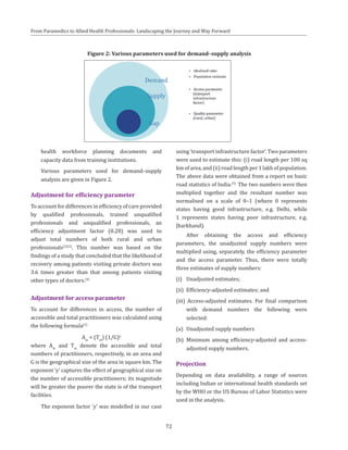 72
From Paramedics to Allied Health Professionals: Landscaping the Journey and Way Forward
health workforce planning documents and
capacity data from training institutions.
	 Various parameters used for demand–supply
analysis are given in Figure 2.
Adjustment for efficiency parameter
To account for differences in efficiency of care provided
by qualified professionals, trained unqualified
professionals and unqualified professionals, an
efficiency adjustment factor (0.28) was used to
adjust total numbers of both rural and urban
professionals(2)(3)
. This number was based on the
findings of a study that concluded that the likelihood of
recovery among patients visiting private doctors was
3.6 times greater than that among patients visiting
other types of doctors.(4)
Adjustment for access parameter
To account for differences in access, the number of
accessible and total practitioners was calculated using
the following formula(2)
Am
= (Tm
) (1/G)y
where Am
and Tm
denote the accessible and total
numbers of practitioners, respectively, in an area and
G is the geographical size of the area in square km. The
exponent ‘y’ captures the effect of geographical size on
the number of accessible practitioners; its magnitude
will be greater the poorer the state is of the transport
facilities.
The exponent factor ‘y’ was modelled in our case
using ‘transport infrastructure factor’. Two parameters
were used to estimate this: (i) road length per 100 sq
kmofarea,and(ii)roadlengthper1lakhofpopulation.
The above data were obtained from a report on basic
road statistics of India.(5)
The two numbers were then
multiplied together and the resultant number was
normalised on a scale of 0–1 (where 0 represents
states having good infrastructure, e.g. Delhi, while
1 represents states having poor infrastructure, e.g.
Jharkhand).
After obtaining the access and efficiency
parameters, the unadjusted supply numbers were
multiplied using, separately, the efficiency parameter
and the access parameter. Thus, there were totally
three estimates of supply numbers:
(i) 	 Unadjusted estimates;
(ii) 	Efficiency-adjusted estimates; and
(iii) Access-adjusted estimates. For final comparison
with demand numbers the following were
selected:
(a)	 Unadjusted supply numbers
(b)	 Minimum among efficiency-adjusted and access-
adjusted supply numbers.
Projection
Depending on data availability, a range of sources
including Indian or international health standards set
by the WHO or the US Bureau of Labor Statistics were
used in the analysis.
Figure 2: Various parameters used for demand–supply analysis
 