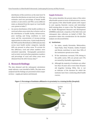 74
From Paramedics to Allied Health Professionals: Landscaping the Journey and Way Forward
distribution of this work force at the state level. To
obtain the distribution at state level, one of the key
estimates used was percentage of female health
workers at sub-centres and PHCs across different
states as obtained from the report on ‘rural health
care system in India’.(6)
●● An uneven distribution of the health workforce in
rural and urban areas exists due to factors such as
the distribution of health facility infrastructure,
poor working and living conditions in rural
areas and the concentration of income-earning
opportunities in urban areas. A joint study done by
thePHFIandtheWorldBank in2008indicatesthat
across most health worker categories, typically
60% are present in urban areas. To account for
this difference, rural and urban numbers were
calculated separately. Demographic parameters
such as total, rural and urban population numbers
and percentage of rural and urban areas were
obtained from the 2011 Census data.(6)
2.	 Research findings
The data obtained and the subsequent calculations
made indicate a vast shortfall of AHPs. The data were
analysed and the findings are presented in three major
sections – supply, perception and demand.
Supply Estimates
This section identifies the present status of the entire
allied health system in terms of infrastructure, courses
and capacity of the allied health system with respect
to seat capacity, futuristic courses and internship/
field training plans, to name a few. The Organisation
for Health Management Research and Development
(OHMRD) undertook a majority of the field visits and
subsequent data collection on behalf of PHFI. The
parameters taken into consideration for the detailed
analysis are discussed below.
a)	Institutions
i.	 Six states, namely Karnataka, Maharashtra,
Tamil Nadu, Uttar Pradesh, Andhra Pradesh
and Kerala contribute to more than 50% of
the institutions spread across India.
ii.	 Of the institutions surveyed, 53% belong to
the public sector, 30% are private and 17%
are owned by charitable organisations.
iii.	 Although the majority of institutes are either
less than 10 years old or more than 50 years
old (together forming 58%), this is not
an indicator of the duration for which the
institutes have been conducting allied health
courses.
Figure 3: Percentage of institutes affiliated or in proximity to a training facility (hospital)
 