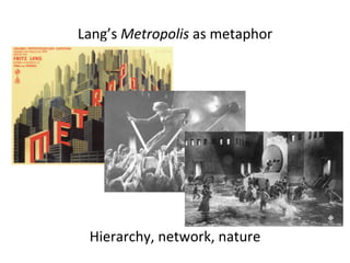 Lang’s 
Metropolis 
as 
metaphor 
Hierarchy, 
network, 
nature 
 