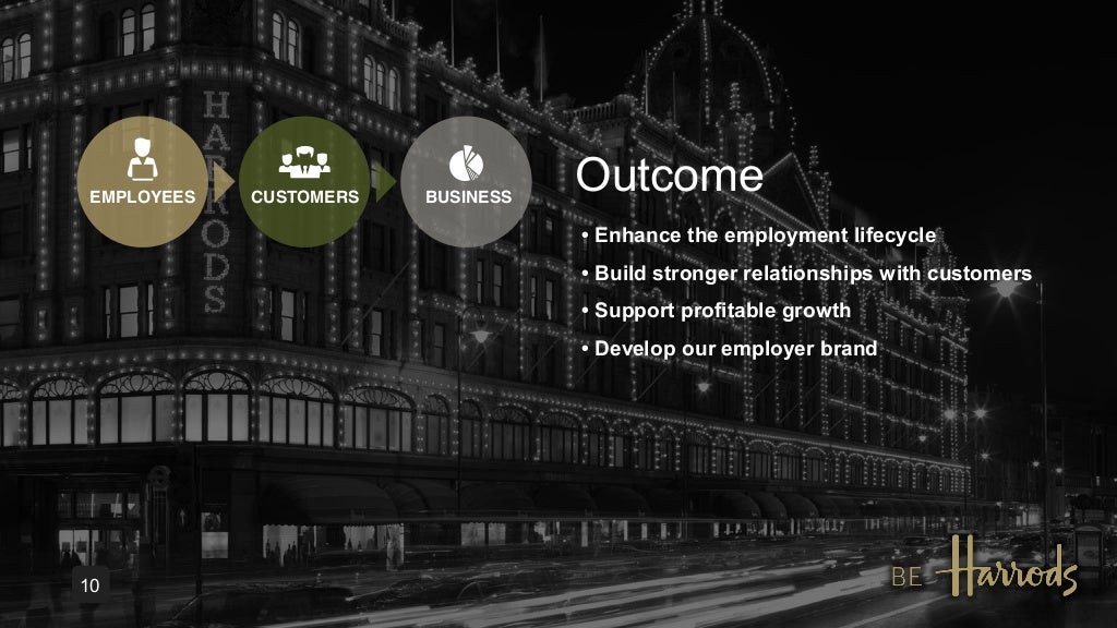 harrods changing bolsa