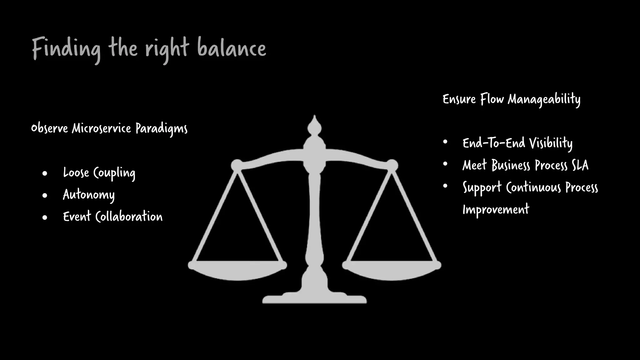 Finding the right balance
33
Observe Microservice Paradigms
● Loose Coupling
● Autonomy
● Event Collaboration
Ensure Flow Manageability
• End-To-End Visibility
• Meet Business Process SLA
• Support Continuous Process
Improvement
 