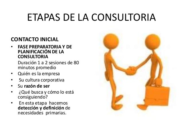 CONSULTORIA EN LOS NEGOCIOS y apoyo a emprendimientos