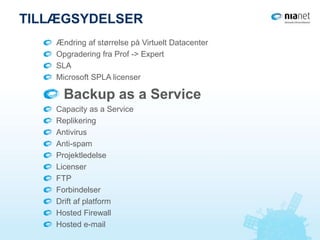 TILLÆGSYDELSER
Ændring af størrelse på Virtuelt Datacenter
Opgradering fra Prof -> Expert
SLA
Microsoft SPLA licenser
Backup as a Service
Capacity as a Service
Replikering
Antivirus
Anti-spam
Projektledelse
Licenser
FTP
Forbindelser
Drift af platform
Hosted Firewall
Hosted e-mail
 