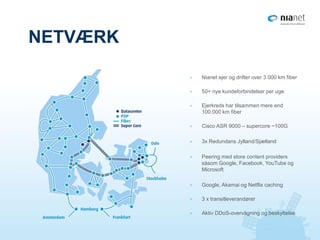 NETVÆRK
> Nianet ejer og drifter over 3.000 km fiber
> 50+ nye kundeforbindelser per uge
> Ejerkreds har tilsammen mere end
100.000 km fiber
> Cisco ASR 9000 – supercore ~100G
> 3x Redundans Jylland/Sjælland
> Peering med store content providers
såsom Google, Facebook, YouTube og
Microsoft
> Google, Akamai og Netflix caching
> 3 x transitleverandører
> Aktiv DDoS-overvågning og beskyttelse
 