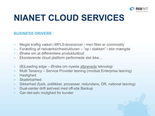 NIANET CLOUD SERVICES
> Meget kraftig vækst i MPLS-leverancer - men fiber er commodity
> Forædling af netværksinfrastrukturen – ”op i stakken” i stor mængde
> Ønske om at differentiere produktudbud
> Eksisterende cloud platform performede slet ikke…
> (B)Leading edge – Ønske om nyeste afprøvede teknologi
> Multi Tenancy – Service Provider løsning (modsat Enterprise løsning)
> Hastighed
> Skalérbarhed
> Sikkerhed (fysik, politikker, processer, redundans, DR, national løsning)
> Dual-center drift øst/vest med off-site Backup
> Gør-det-selv mulighed for kunder
BUSINESS DRIVERE
 