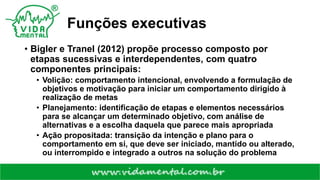 Funções executivas
• Bigler e Tranel (2012) propõe processo composto por
etapas sucessivas e interdependentes, com quatro
componentes principais:
• Volição: comportamento intencional, envolvendo a formulação de
objetivos e motivação para iniciar um comportamento dirigido à
realização de metas
• Planejamento: identificação de etapas e elementos necessários
para se alcançar um determinado objetivo, com análise de
alternativas e a escolha daquela que parece mais apropriada
• Ação propositada: transição da intenção e plano para o
comportamento em si, que deve ser iniciado, mantido ou alterado,
ou interrompido e integrado a outros na solução do problema
 