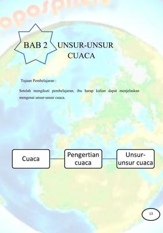 UNSUR-UNSUR
CUACA
Tujuan Pembelajaran :
Setelah mengikuti pembelajaran, ibu harap kalian dapat menjelaskan
mengenai unsur-unsur cuaca.
BAB 2
13
 