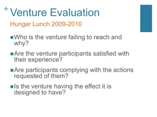 Venture EvaluationWho is the venture failing to reach and why?Are the venture participants satisfied with their experience?Are participants complying with the actions requested of them?Is the venture having the effect it is designed to have? Hunger Lunch 2009-2010
