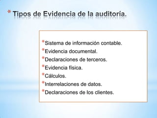 *


    *Sistema de información contable.
    *Evidencia documental.
    *Declaraciones de terceros.
    *Evidencia física.
    *Cálculos.
    *Interrelaciones de datos.
    *Declaraciones de los clientes.
 
