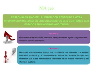 NIA 720
RESPONSABILIDAD DEL AUDITOR CON RESPECTO A OTRA
INFORMACIÓN INCLUIDA EN LOS DOCUMENTOS QUE CONTIENEN LOS
ESTADOS FINANCIEROS AUDITADOS
ALCANCE:
Responsabilidades adicionales, derivadas de requerimientos legales o reglamentarios,
en relación con otra información.
OBJETIVO:
Responder adecuadamente cuando los documentos que contienen los estados
financieros auditados y el correspondiente informe de auditoría incluyen otra
información que pueda menoscabar la credibilidad de los estados financieros y del
informe de auditoría.
 