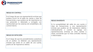 RIESGO INHERENTE
Es la susceptibilidad del saldo de una cuenta o
clase de transacciones a una representación
errónea que pudiera ser de importancia relativa,
individualmente o cuando se agrega con
representaciones erróneas en otras cuentas o
clases, asumiendo que no hubo controles internos
o relacionados
RIESGO DE CONTROL:
Es el riesgo de que una representación errónea que
pudiera ocurrir en el saldo de cuenta o clase de
transacciones y que pudiera ser de importancia no
sea prevenido o detectado y corregido con
oportunidad por los sistemas de contabilidad y de
control interno
RIESGO DE DETECCIÓN
Es el riesgo de que los procedimientos sustantivos
de un auditor, no detecten una representación
errónea que existe en un saldo de una cuenta,
podría ser de importancia relativa.
 