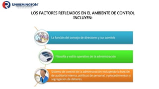 LOS FACTORES REFLEJADOS EN EL AMBIENTE DE CONTROL
INCLUYEN:
 