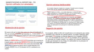 MANIFESTACIONES AL REPORTE NIA - 705
Opinión calificada (con salvedades) Opinión adversa (desfavorable)
Negación de opiniónAbstenciòn de la opiniòn
 