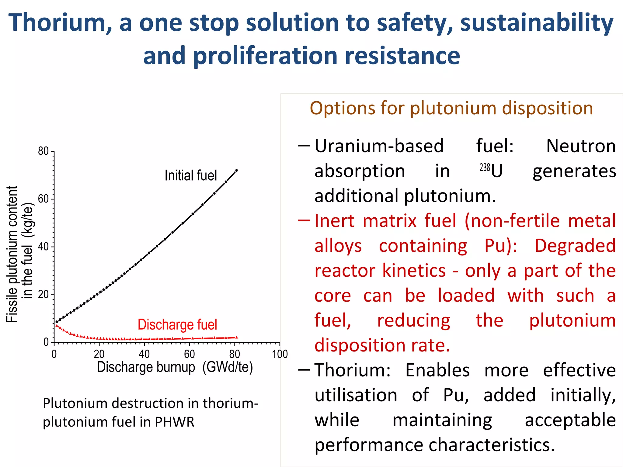 Thorium, a one stop solution to safety, sustainability
              and proliferation resistance
                                                                           Options for plutonium disposition
                            80                                            – Uranium-based       fuel:   Neutron
                                                Initial fuel                absorption in 238U generates
                                                                            additional plutonium.
Fissile plutonium content




                            60
    in the fuel (kg/te)




                                                                          – Inert matrix fuel (non-fertile metal
                            40                                              alloys containing Pu): Degraded
                                                                            reactor kinetics - only a part of the
                            20                                              core can be loaded with such a
                                           Discharge fuel                   fuel, reducing the plutonium
                             0
                                 0   20    40       60         80   100
                                                                            disposition rate.
                                     Discharge burnup (GWd/te)            – Thorium: Enables more effective
                            Plutonium destruction in thorium-               utilisation of Pu, added initially,
                            plutonium fuel in PHWR                          while     maintaining     acceptable
                                                                            performance characteristics.
 