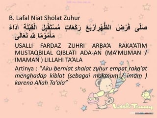 Niat Shalat Fardhu