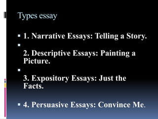 Types essay
 1. Narrative Essays: Telling a Story.

2. Descriptive Essays: Painting a
Picture.

3. Expository Essays: Just the
Facts.
 4. Persuasive Essays: Convince Me.
 