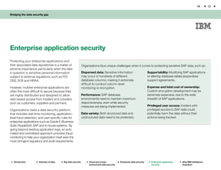 Bridging the data security gap
12
Protecting your enterprise applications and
their associated data repositories is a matter of
extreme importance, particularly when the data
in question is sensitive personal information
subject to external regulations such as PCI
DSS, SOX and HIPAA.
However, multitier enterprise applications are
often the most difficult to secure because they
are highly distributed and designed to allow
web-based access from insiders and outsiders
such as customers, suppliers and partners.
Organizations need a data security platform
that includes real-time monitoring, application-
level fraud detection, and user-specific rules for
enterprise applications such as Oracle E-Business
Suite, PeopleSoft, SAP and in-house systems. By
going beyond existing application logs, an auto
mated and centralized approach provides fraud
monitoring to help your organization meet even the
most stringent regulatory and audit requirements.
Organizations face unique challenges when it comes to protecting sensitive SAP data, such as:
Enterprise application security
Dispersed data: Sensitive information
may occur in hundreds of different
database columns, making it extremely
difficult to conduct column-level
monitoring or encryption.
Performance: SAP database
environments need to maintain maximum
responsiveness, even while security
measures are being implemented.
Data variety: Both structured data and
unstructured data need to be protected.
Supportability: Modifying SAP applications
or altering database tables jeopardizes
support agreements.
Expense and total cost of ownership:
Custom encryption development may be
extremely expensive, due to the wide
breadth of SAP applications.
Privileged user access: Insiders with
privileged access to SAP data could
potentially harm the data without their
actions being tracked.
1.	 Introduction 2.	Diversity of data 3.	Big data security 4.	Cloud and virtual
environment data security
5.	Enterprise data security 6.	Enterprise application
security
7.	 Why IBM InfoSphere
Guardium
 