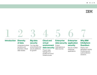 Bridging the data security gap
2
1 2 3 4 5 6 7Introduction Diversity
of data
Understand where
sensitive and
business-critical
data resides
Big data
security
Turn big data
environments into
secure platforms
for growth
Cloud and
virtual
environment
data security
Prevent data
leakage from
private and cloud
infrastructures
Enterprise
data security
Protect
heterogeneous
data sources
Enterprise
application
security
Secure multitier
enterprise
applications
Why IBM
InfoSphere
Guardium
Deploy next-
generation activity
monitoring and
audit protection
solutions
Comprehensive data protection for physical, virtual and cloud infrastructures
 