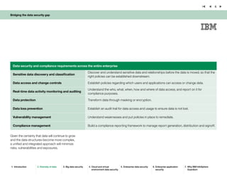 Bridging the data security gap
6
Data security and compliance requirements across the entire enterprise
Sensitive data discovery and classification
Discover and understand sensitive data and relationships before the data is moved, so that the
right policies can be established downstream.
Data access and change controls Establish policies regarding which users and applications can access or change data.
Real-time data activity monitoring and auditing
Understand the who, what, when, how and where of data access, and report on it for
compliance purposes.
Data protection Transform data through masking or encryption.
Data loss prevention Establish an audit trail for data access and usage to ensure data is not lost.
Vulnerability management Understand weaknesses and put policies in place to remediate.
Compliance management Build a compliance reporting framework to manage report generation, distribution and signoff.
1.	 Introduction 2.	Diversity of data 3.	Big data security 4.	Cloud and virtual
environment data security
5.	Enterprise data security 6.	Enterprise application
security
7.	 Why IBM InfoSphere
Guardium
Given the certainty that data will continue to grow
and the data structures become more complex,
a unified and integrated approach will minimize
risks, vulnerabilities and exposures.
 
