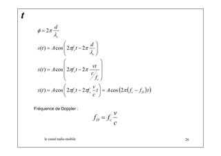 2 
⎛ 
φ π 
s t A f π t π 
d 
λ 
c 
( ) cos 2 2 
c 
⎛ 
⎞ 
s t A f t vt 
c 
( ) cos 2 2 
π π 
= − 
c 
s t A f t f v 
f 
c 
⎞ 
⎞ 
= ⎛ − 
f f v D c = 
le canal radio-mobile 26 
t 
t A ( ( f f )t) 
c 
d 
c c c D 
c 
( ) cos 2 2 cos 2 
− = ⎟⎠ 
⎜⎝ 
⎟ ⎟ ⎟ 
⎠ 
⎜ ⎜ ⎜ 
⎝ 
⎟ ⎟⎠ 
⎜ ⎜⎝ 
= − 
= 
π π π 
λ 
Fréquence de Doppler : 
c 
 