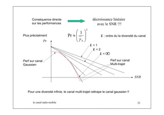 Conséquence directe 
sur les performances 
décroissance linéaire 
avec le SNR !!! 
Pr 1 Plus précisément L : ordre du la diversité du canal 
SNR 
Pr 
L 
⎛ 
≈ 
γ 
b 
⎞ 
⎟ ⎟⎠ 
⎜ ⎜⎝ 
Perf sur canal 
Gaussien 
Perf sur canal 
Multi-trajet 
L = 1 
L = 2 
L = ∞ 
Pour une diversité infinie, le canal multi-trajet rattrape le canal gaussien !! 
le canal radio-mobile 32 
