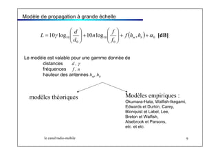 Modèle de propagation à grande échelle 
( ) [dB] 0 
⎞ 
⎛ 
⎞ 
⎛ 
n f 
L d 
10 , log 10 log 10 α γ + + ⎟ ⎟⎠ 
= m b f h h 
0 
10 
0 
⎜ ⎜⎝ 
+ ⎟ ⎟⎠ 
⎜ ⎜⎝ 
f 
d 
Le modèle est valable pour une gamme donnée de 
distances d , γ 
fréquences f , n 
hauteur des antennes hm, hb 
modèles théoriques Modèles empiriques : 
Okumara-Hata, Walfish-Ikegami, 
Edwards et Durkin, Carey, 
Blonquist et Label, Lee, 
Breton et Walfish, 
Alsebrook et Parsons, 
etc. et etc. 
le canal radio-mobile 9 
 