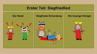 Erster Teil: Siegfriedlied
Siegfrieds Ermordung
Der Streit Die traurige Königin
 