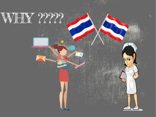 Role of Nursing Informatics 