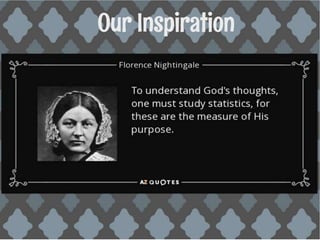 Role of Nursing Informatics 