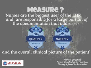 Role of Nursing Informatics 