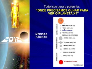 Tudo isso gera a pergunta:  “ ONDE PRECISAMOS OLHAR PARA VER O PLANETA X?”  MEDIDAS BÁSICAS 