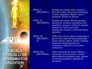 ESCALA  MERCALLI  DE TERREMOTOS ( RICHTER ) Afeta condução de autos. Danos a chaminés, monumentos e torres. Reservatórios elevados caem. Galhos de árvores quebram. Quedas de barreiras NÍVEL VIII ( RICHTER  6) Difícil ficar de pé, danos moderados a graves em casas de baixa qualidade. Caem reboco, telhas, tijolos e pedras. Pequenos deslizamentos em encostas. A água fica turva pelo sedimento NÍVEL VII ( RICHTER  5-6) Sentido por todos. Móveis pesados movem-se. Pessoas caminham sem equilíbrio. Louças e vidros de janelas partem-se, livros caem das prateleiras, árvores e arbustos ficam agitados NÍVEL VI ( RICHTER  5) Sentido por quase todos, dentro e fora das casas. Quem está dormindo acorda, pequenos objetos caem e quebram. Portas se movem NÍVEL V ( RICHTER  4) 