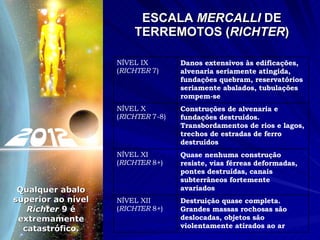 ESCALA  MERCALLI  DE TERREMOTOS ( RICHTER ) Qualquer abalo superior ao nível  Richter  9 é extremamente catastrófico. Destruição quase completa. Grandes massas rochosas são deslocadas, objetos são violentamente atirados ao ar NÍVEL XII ( RICHTER  8+) Quase nenhuma construção resiste, vias férreas deformadas, pontes destruídas, canais subterrâneos fortemente avariados NÍVEL XI ( RICHTER  8+) Construções de alvenaria e fundações destruídos. Transbordamentos de rios e lagos, trechos de estradas de ferro destruídos NÍVEL X ( RICHTER  7-8) Danos extensivos às edificações, alvenaria seriamente atingida, fundações quebram, reservatórios seriamente abalados, tubulações rompem-se NÍVEL IX ( RICHTER  7) 