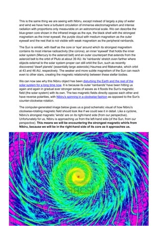 This is the same thing we are seeing with Nibiru, except instead of largely a play of water
and wind we have here a turbulent circulation of immense electromagnetism and intense
radiation with proportions only measurable on an astronomical scale. We can describe the
blue-green core shown in the infrared image as the eye, the black shell with the strongest
magnetism as the inner eyewall, the purple cloud with medium magnetism as the outer
eyewall and the rest that is not visible with weak magnetism as the peripheral rainbands.

The Sun is similar, with itself as the core or 'eye' around which its strongest magnetism
contains its most intense radioactivity (the corona), an inner 'eyewall' that holds the inner
solar system (Mercury to the asteroid belt) and an outer counterpart that extends from the
asteroid belt to the orbit of Pluto at about 39 AU. Its 'rainbands' stretch even farther where
objects external to the solar system proper can still orbit the Sun, such as recently
discovered 'dwarf planets' (essentially large asteroids) Haumea and Makemake, which orbit
at 43 and 46 AU, respectively. The weaker and more subtle magnetism of the Sun can reach
even to other stars, creating the magnetic relationship between these stellar bodies.

We can now see why this Nibiru object has been disturbing the Earth and the rest of the
solar system for a long time now. It is because its outer 'rainbands' have been hitting us
again and again in gradual ever stronger series of waves as it floods the Sun's magnetic
field (the solar system) with its own. The two magnetic fields directly oppose each other and
have reverse polarities, with Nibiru's spinning in a clockwise fashion as opposed to the Sun's
counter-clockwise rotation.

The computer-generated image below gives us a good schematic visual of how Nibiru's
clockwise-rotating magnetic field should look like if we could see it in detail. Like a cyclone,
Nibiru's strongest magnetic 'winds' are on its right-hand side (from our perspective).
Unfortunately for us, Nibiru is approaching us from the left-hand side (of the Sun, from our
perspective). This means we will be encountering the strongest magnetic whirls from
Nibiru, because we will be in the right-hand side of its core as it approaches us.
 